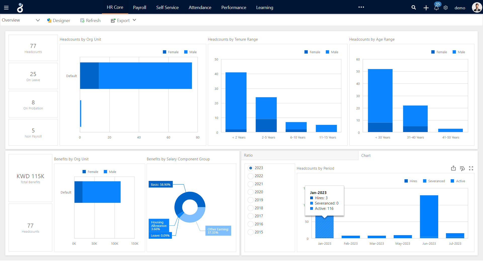 Cloud HRIS Software in MENA | SaaS | HR System | Enfinity