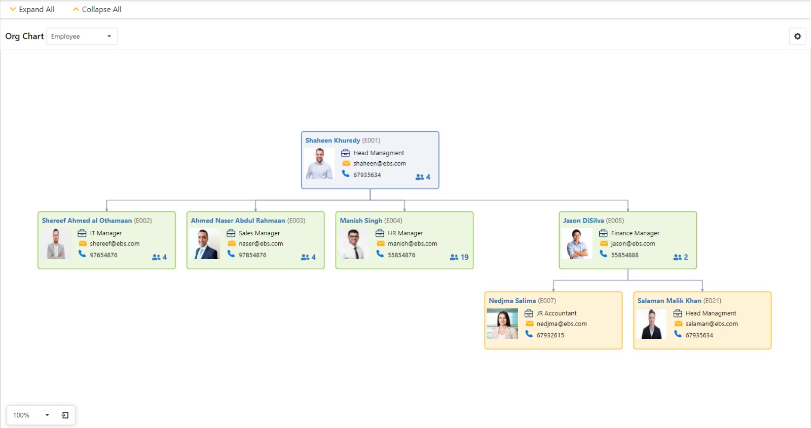 Cloud HR Software Solution | HRMS in MENA | Enfinity